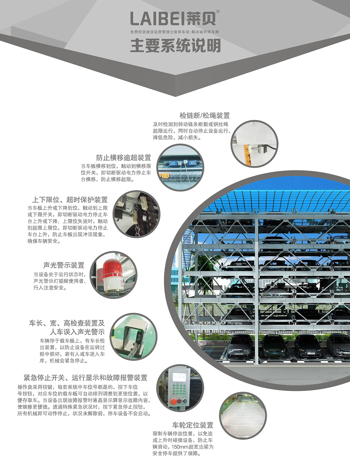 贵阳PSH4-6四至六层升降横移立体车库设备系统说明.jpg