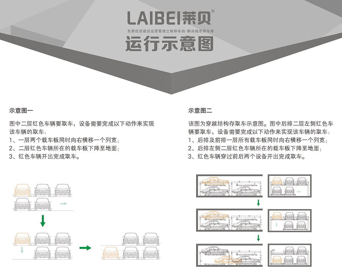 贵阳PSH2二层升降横移立体车库设备运行示意图.jpg