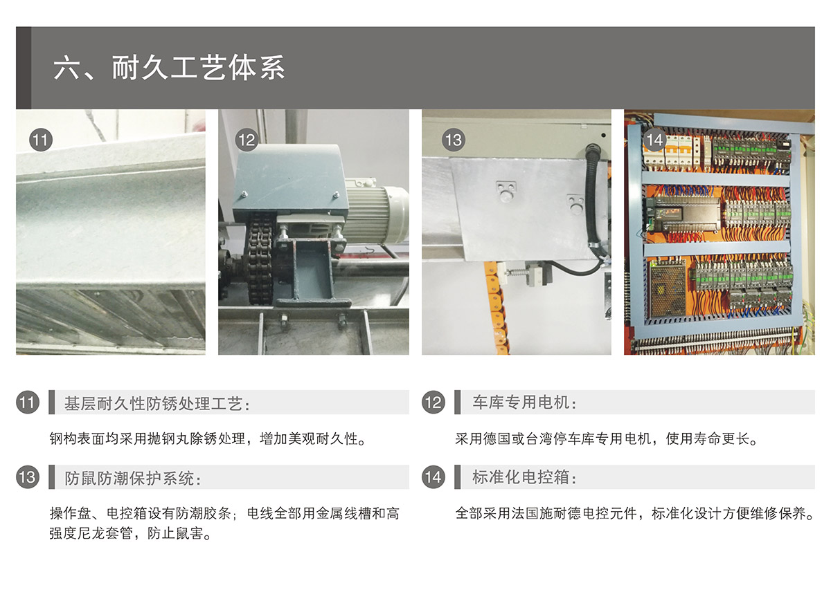 贵阳PSH4-D2负二正二地坑四层升降横移立体车库设备耐久工艺体系.jpg