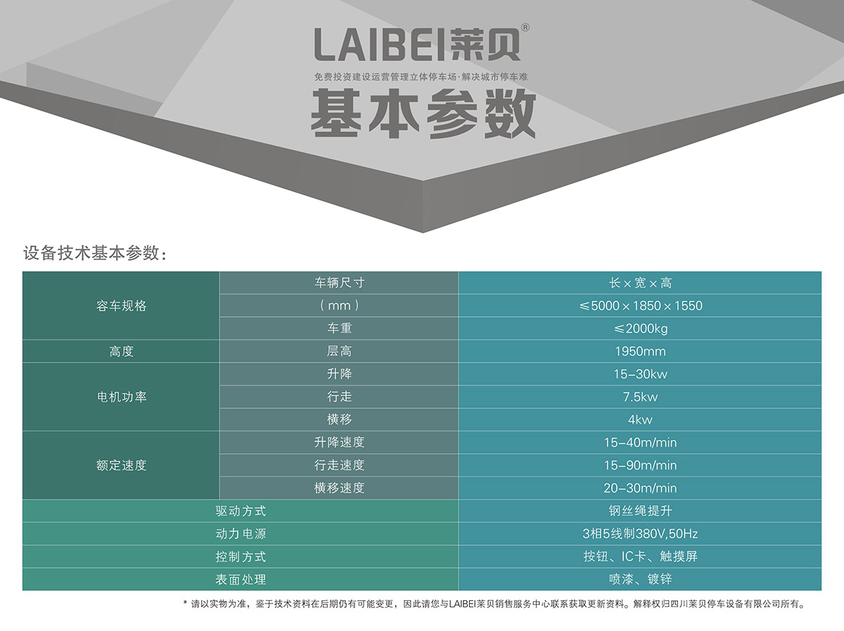 贵阳PXD巷道堆垛立体车库设备基本参数.jpg