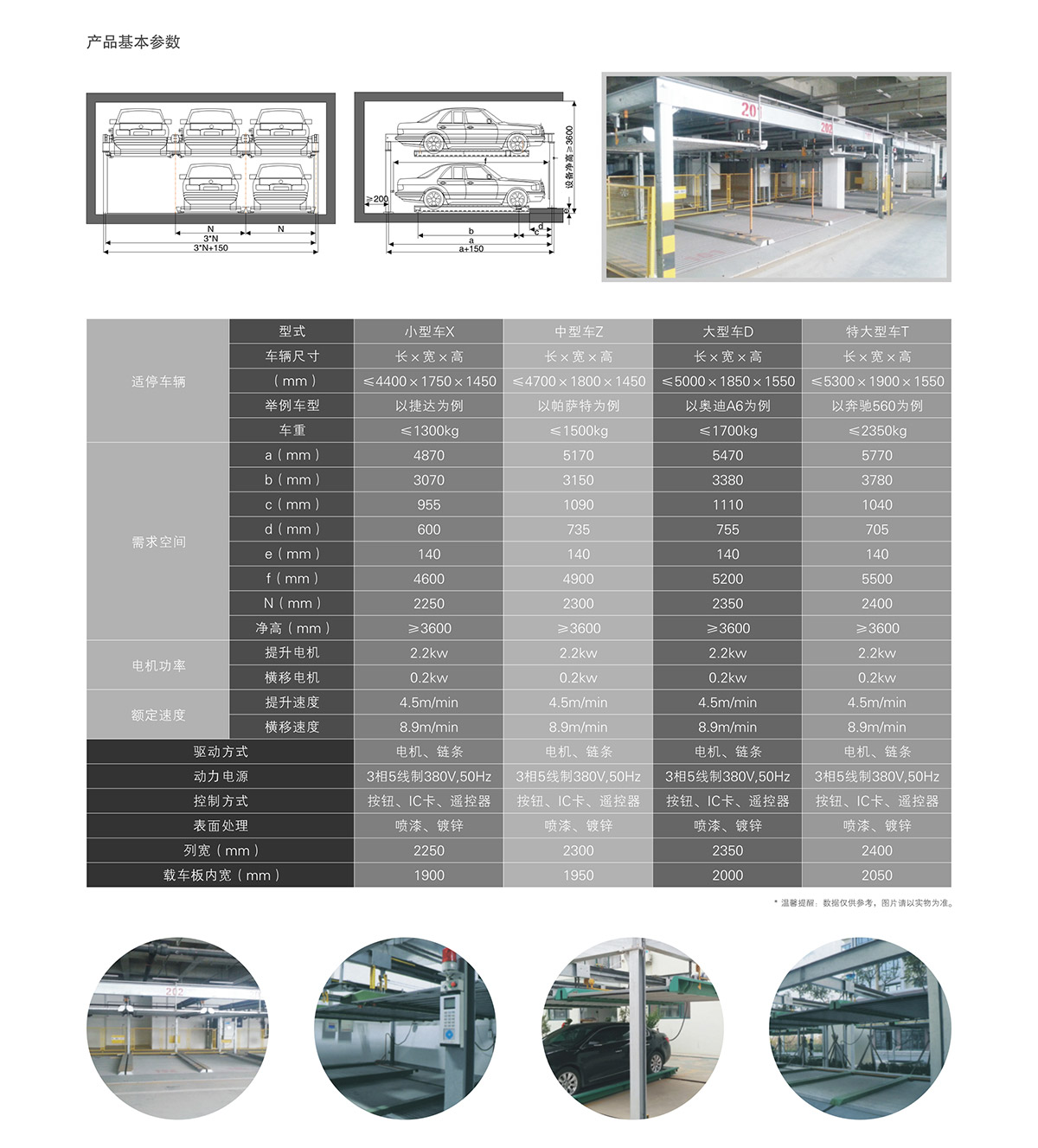 贵阳两层升降横移租赁技术参数.jpg